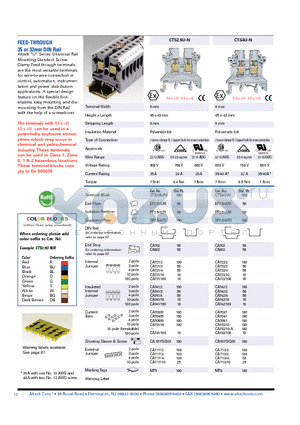 CTS6U datasheet - FEED-THROUGH 35 or 32mm DIN Rail