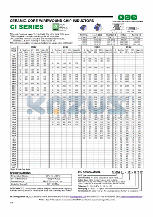 CI1008-R01-FB datasheet - CERAMIC CORE WIREWOUND CHIP INDUCTORS