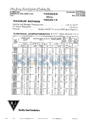 1N5016A datasheet - DIODE