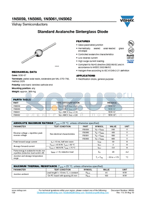 1N5059_10 datasheet - Standard Avalanche Sinterglass Diode