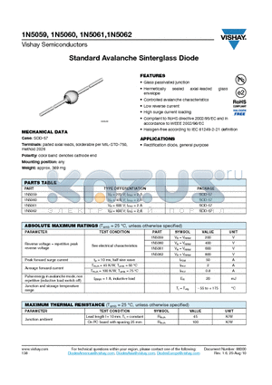 1N5061 datasheet - Standard Avalanche Sinterglass Diode