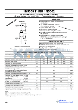 1N5062 datasheet - GLASS PASSIVATED JUNCTION RECTIFIER