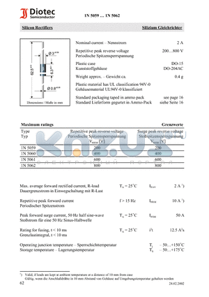 1N5062 datasheet - Silicon Rectifiers