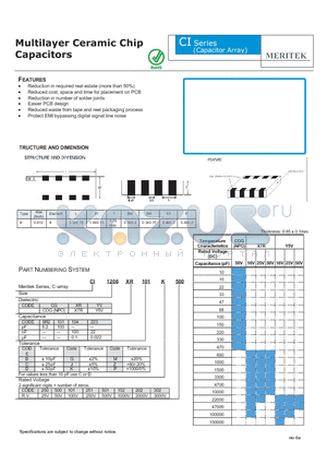 CI1206XR101C500 datasheet - Multilayer Ceramic Chip Capacitors