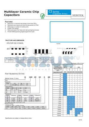 CI1206XR101G250 datasheet - Multilayer Ceramic Chip Capacitors