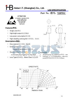 725PWC datasheet - LED