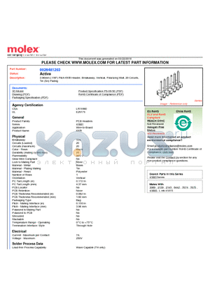 A-41681-A20A102 datasheet - 3.96mm (.156