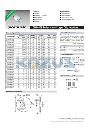 CI160808-4N7D datasheet - Multi-Layer Chip Inductors