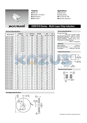 CI201210-12NJ datasheet - Multi-Layer Chip Inductors