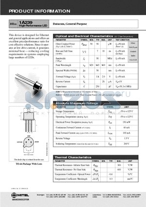 1A239 datasheet - High-Performance LED(Datacom, General Purpose)