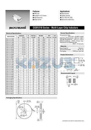 CI201210-1N2D datasheet - Multi-Layer Chip Inductors