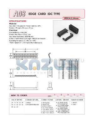 A0810ATA2 datasheet - EDGE CARD IDC TYPE