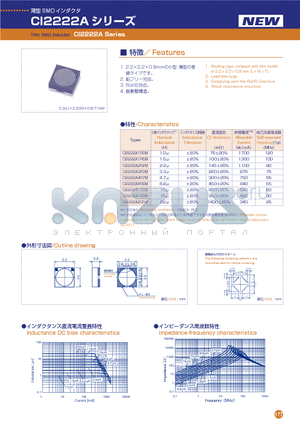 CI2222A1R5M datasheet - Thin SMD Inductor