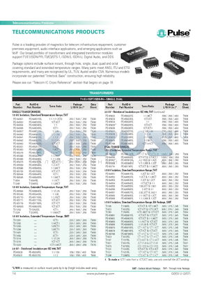 AK4101 datasheet - TELECOMMUNICATIONS PRODUCTS