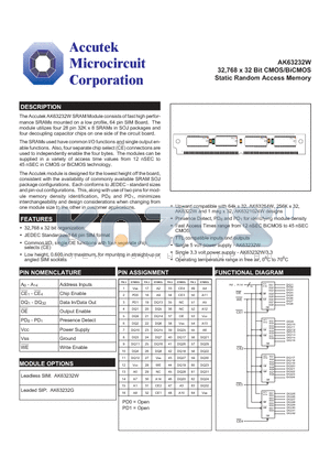 AK411024G datasheet - 32,768 x 32 Bit CMOS/BiCMOS Static Random Access Memory