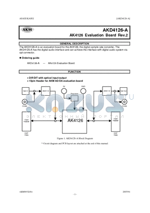 AK4126 datasheet - digital sample rate converter.