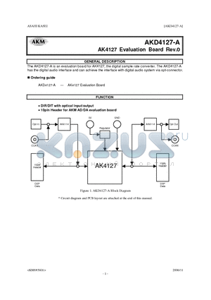 AK4127 datasheet - digital sample rate converter.