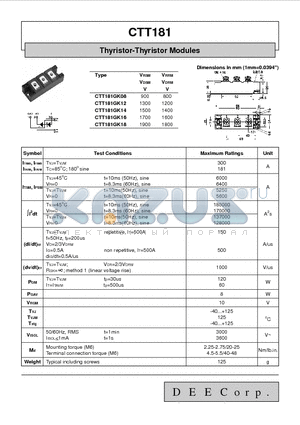 CTT181 datasheet - Thyristor-Thyristor Modules