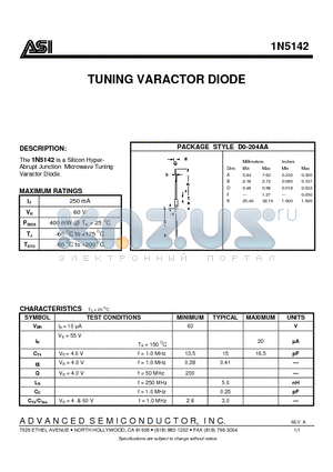 1N5142 datasheet - TUNING VARACTOR DIODE