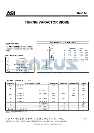 1N5148 datasheet - TUNING VARACTOR DIODE