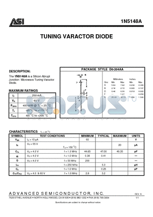 1N5148A datasheet - TUNING VARACTOR DIODE