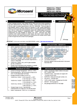 1N5181 datasheet - VOIDLESS-HERMETICALLY-SEALED HIGH VOLTAGE RECTIFIERS