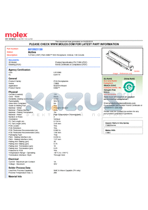 015-92-1130 datasheet - 1.27mm (.050) Pitch EBBI 50D Receptacle, Vertical, 130 Circuits