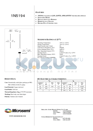 1N5194 datasheet - SWITCHING DIODE