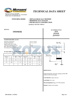 1N5194UR_08 datasheet - SWITCHING DIODE