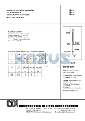 1N5195 datasheet - GENERAL PURPOSE SILICON DIODES