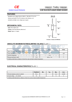 1N5221 datasheet - 0.5W SILICON PLANAR ZENER DIODES