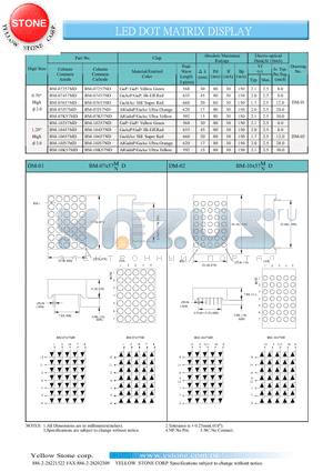 BM-07257ND datasheet - LED DOT MATRIX DISPLAY