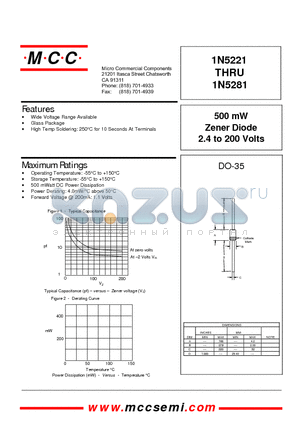 1N5221 datasheet - 500 mW Zener Diode 2.4 to 200 Volts