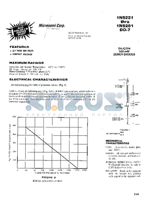 1N5221 datasheet - SILICON 500 mW ZENER DIODES