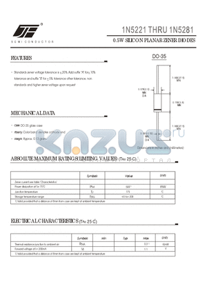 1N5221 datasheet - 0.5W SILICON PLANAR ZENER DIODES