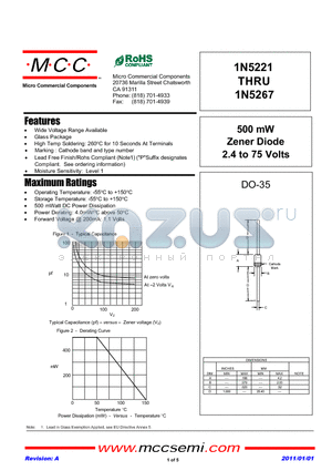 1N5221 datasheet - 500 mW Zener Diode 2.4 to 75 Volts