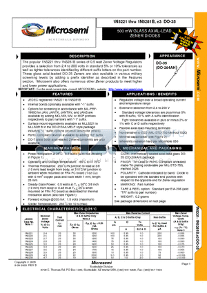 1N5221 datasheet - 500 mW GLASS AXIAL-LEAD ZENER DIODES