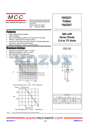 1N5221-BP datasheet - 500 mW Zener Diode 2.4 to 75 Volts