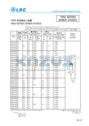 1N5221B datasheet - ZENER DIODES