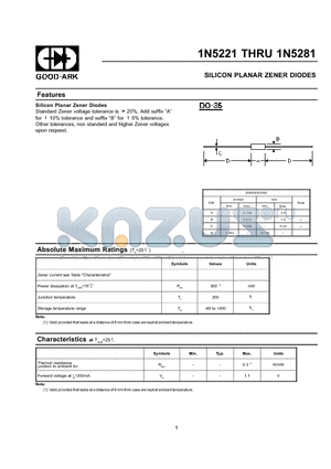 1N5222 datasheet - SILICON PLANAR ZENER DIODES