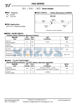 1N5222B datasheet - Zener Diodes