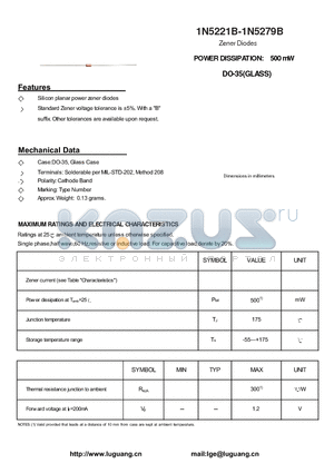 1N5222B datasheet - Zener Diodes