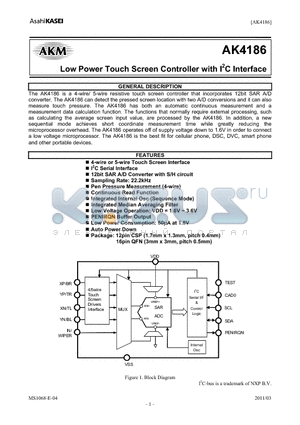 AK4186ECB datasheet - Low Power Touch Screen Controller with I2C Interface