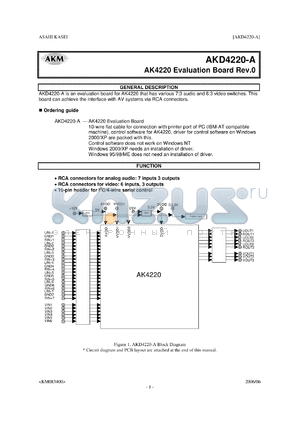 AK4220 datasheet - various 7:3 audio and 6:3 video switches.