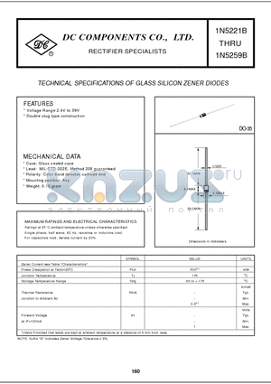 1N5223B datasheet - TECHNICAL SPECIFICATIONS OF GLASS SILICON ZENER DIODES