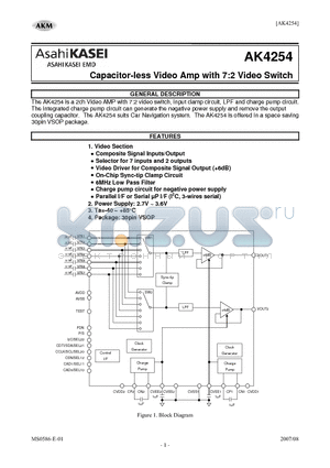 AK4254 datasheet - Capacitor-less Video Amp with 7:2 Video Switch