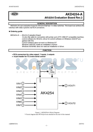 AK4254 datasheet - 7:2 video switches