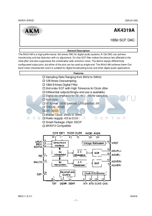 AK4319A datasheet - 18Bit SCF DAC