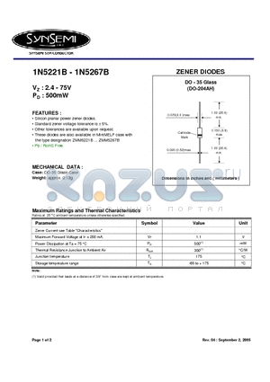 1N5223B datasheet - ZENER DIODES