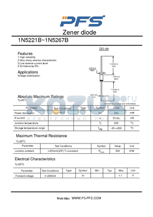 1N5223B datasheet - Zener diode